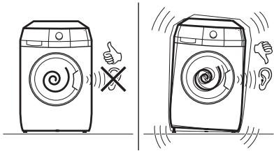 AEG-ELECTROLUX WAGL6E201 - POSITIONING AND LEVELING - 2