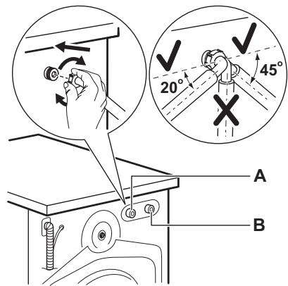 AEG-ELECTROLUX WAGL8E201 - WASSERZULAUFSCLÄUCHE - 1