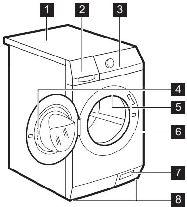 AEG-ELECTROLUX WASL3E201 - PRODUCT DESCRIPTION - 1