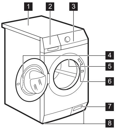 AEG-ELECTROLUX WASL3E201 - GERÄTEBESCHREIBUNG - 1