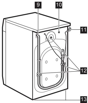 AEG-ELECTROLUX WASL3E201 - PRODUCT DESCRIPTION - 2
