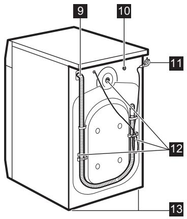 AEG-ELECTROLUX WASL3E201 - EINSTELLLEN DER KINDERSICHERUNG - 2