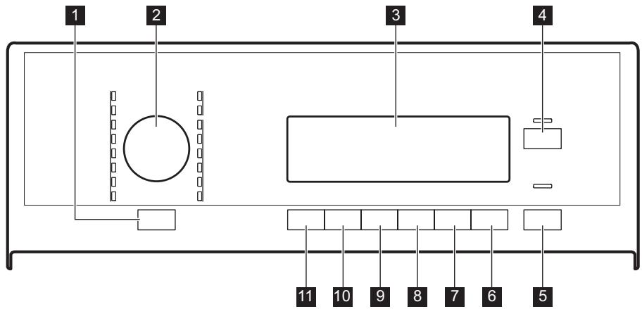 AEG-ELECTROLUX WASL3T201 - CONTROL PANEL - 1