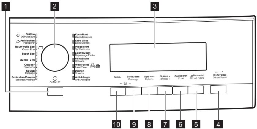 AEG-ELECTROLUX WASLEEV201 - CONTROL PANEL - 1