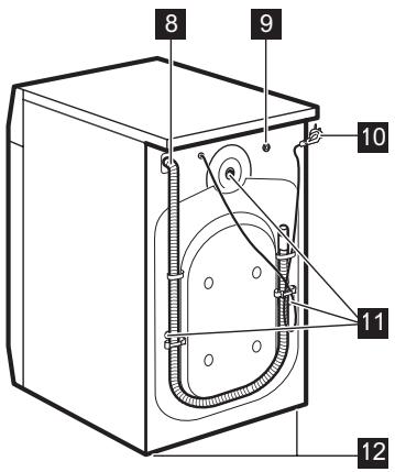 AEG-ELECTROLUX WASLEEV201 - ENTSORGUNG - 3