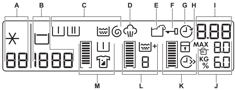 AEG-ELECTROLUX WASLEEV201 - PROGRAMME KNOB 2 - 1