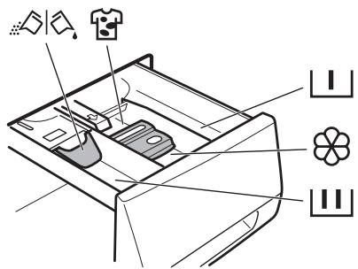 AEG-ELECTROLUX WASLEEV201 - EINFULLEN VON WASCH- UND PFLEGEMITTELN - 1