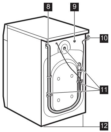 AEG-ELECTROLUX WASLEEV201 - PRODUCT DESCRIPTION - 2