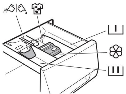 AEG-ELECTROLUX WASLEP201 - USING THE DETERGENT AND ADDITIVES - 1