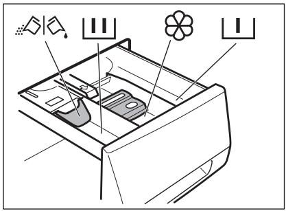 AEG-ELECTROLUX WTGL4E200 - Filling the detergent and additives - 1