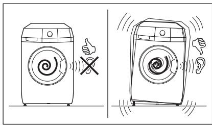 AEG-ELECTROLUX WTGL4E200 - Aufstellen und Ausrichten - 2