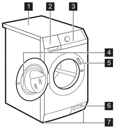 AEG-ELECTROLUX WTGL4E200 - GERÄTEBESCHREIBUNG - 1