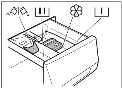 AEG-ELECTROLUX WTGL4E200 - Einfüllen von Wasch- und Pflegemitteln - 1