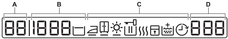 AEG-ELECTROLUX WTGL4E200 - Display 3 - 1