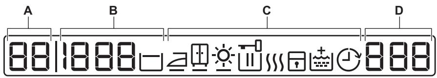 AEG-ELECTROLUX WTGL4E200 - Display 3 - 1
