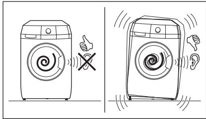 AEG-ELECTROLUX WTGL4E200 - Positioning and levelling - 2