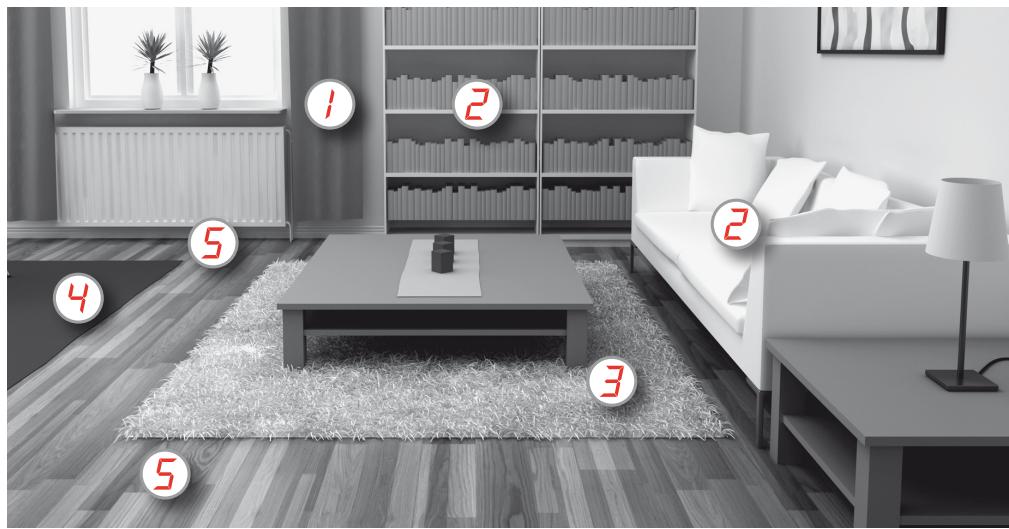 AEG-ELECTROLUX ZUA3830P - Kijelzövel es távirányítóval rendelkeztípusok: - 2