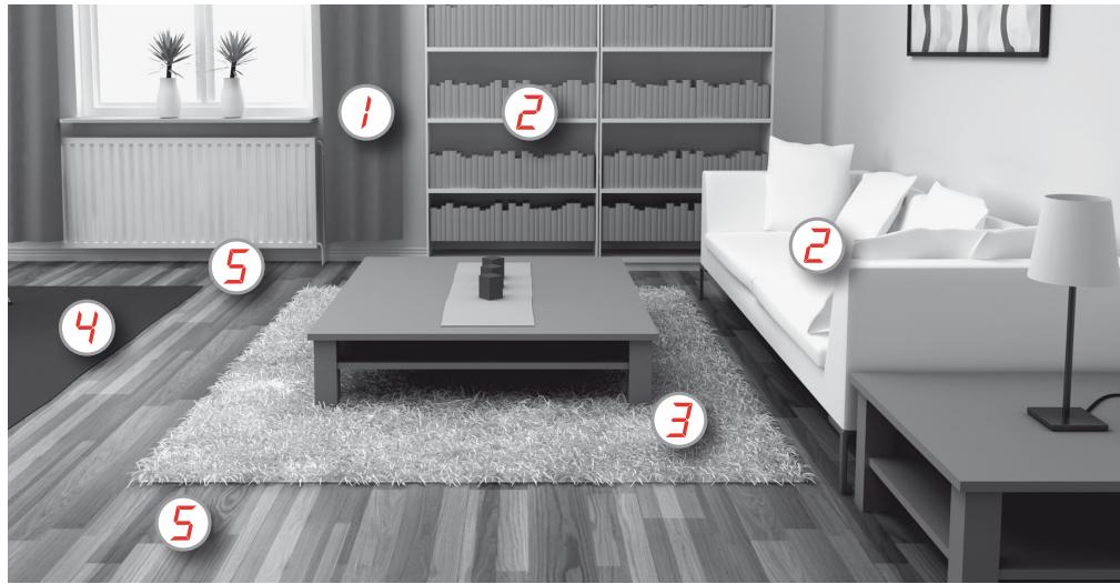 AEG-ELECTROLUX ZUA3830P - Ekranı ve uzaktan kumandalı modeller: - 2