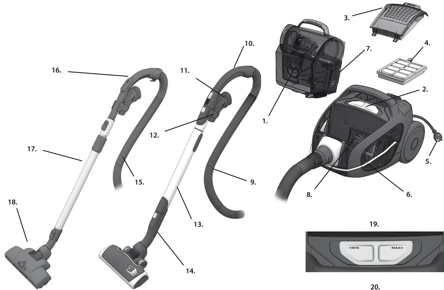 AEG-ELECTROLUX ZUA3830P - Politika zašita okolísa - 1