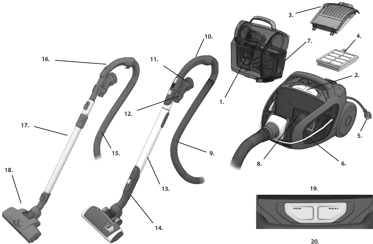 AEG-ELECTROLUX ZUA3830P - Keskkonna sästmise politika - 1