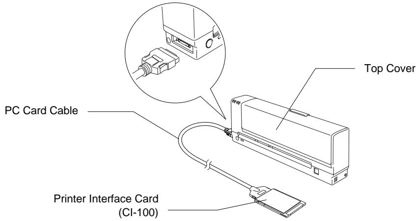 BROTHER MP-21C - ABOUT YOUR PRINTER - 1