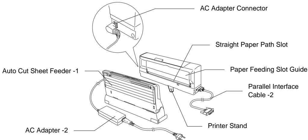 BROTHER MP-21C - ABOUT YOUR PRINTER - 2