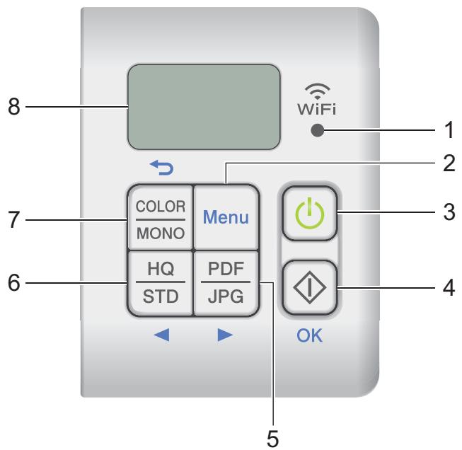 BROTHER DS-820W - Control panel overview - 1