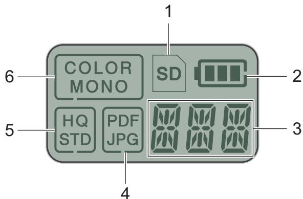 BROTHER DS-820W - Items displayed on the LCD - 1