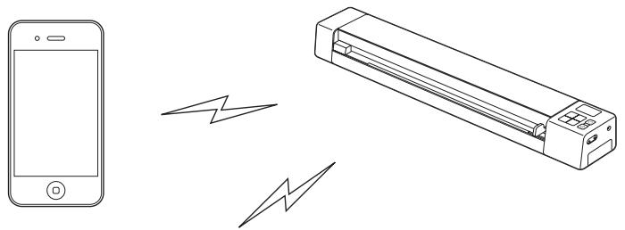 BROTHER DS-820W - Connecting in access point (AP) mode - 1