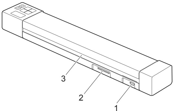 BROTHER DS-820W - Rear - 1