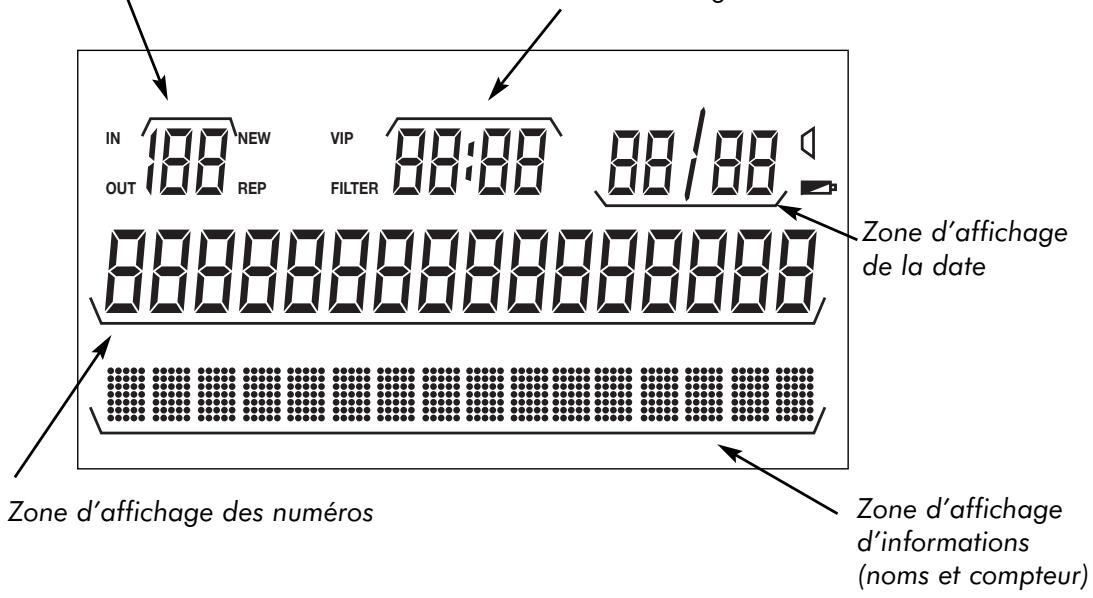 LOGICOM L900 - 1-5 Écran LCD - 1
