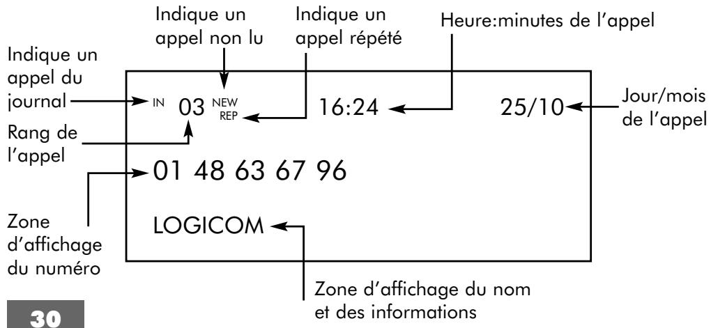 LOGICOM L900 - 3-3 Écran d'affichage en mode consultation - 1