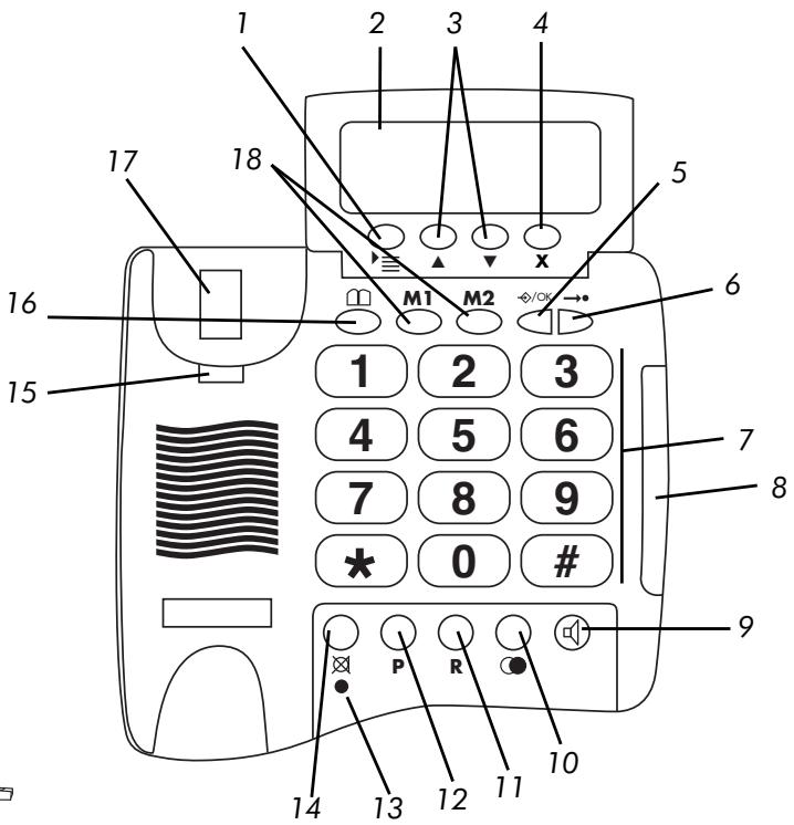 LOGICOM L900 - 1-3 Conditions de sécurité - 2