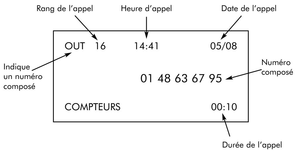 LOGICOM L900 - Pour consulter les nombres, suivre les manipulations suivantes : - 1