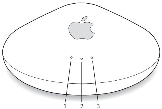 APPLE AIRPORT EXTREME - Contrôle de la communication de la borne d'accès AirPort Extreme - 1