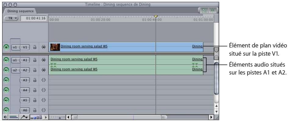 APPLE FINAL CUT EXPRESS 4 - Apparence des plans dans la Timeline - 2