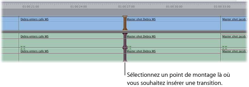 APPLE FINAL CUT EXPRESS 4 - Ajout rapide de la transition par défaut à des plans de votre séquence - 1