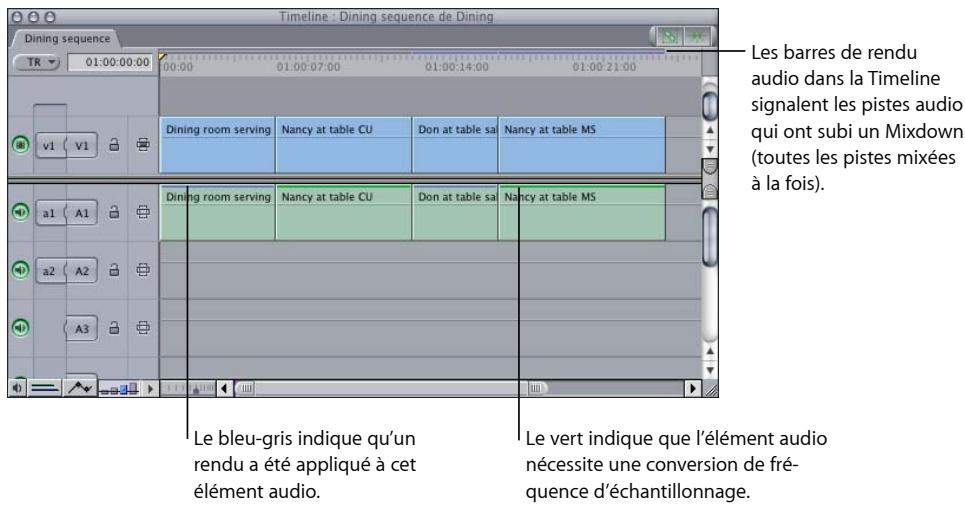 APPLE FINAL CUT EXPRESS 4 - À propos des barres d'état de rendu des éléments - 1