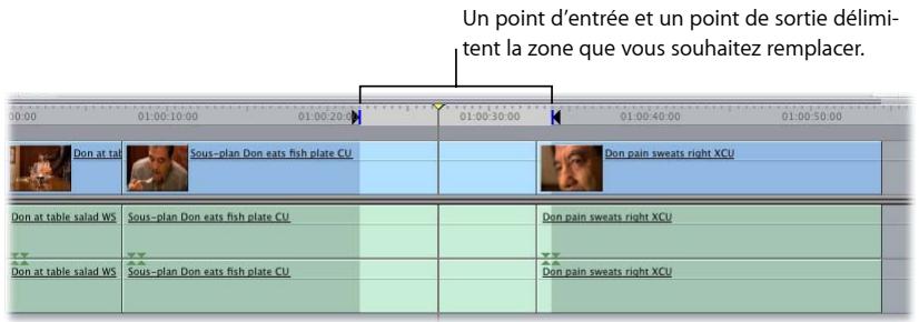 APPLE FINAL CUT EXPRESS 4 - Pour effectuer un montage par remplacement avec les points d'entrée et de sortie d'une séquence : - 1