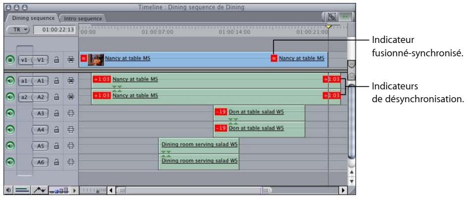 APPLE FINAL CUT EXPRESS 4 - Compréhension des relations de synchronisation existant entre plusieurs éléments audio liés - 2