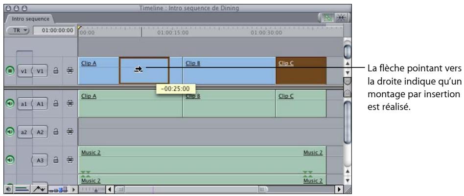 APPLE FINAL CUT EXPRESS 4 - Déplacement par glissement - 2