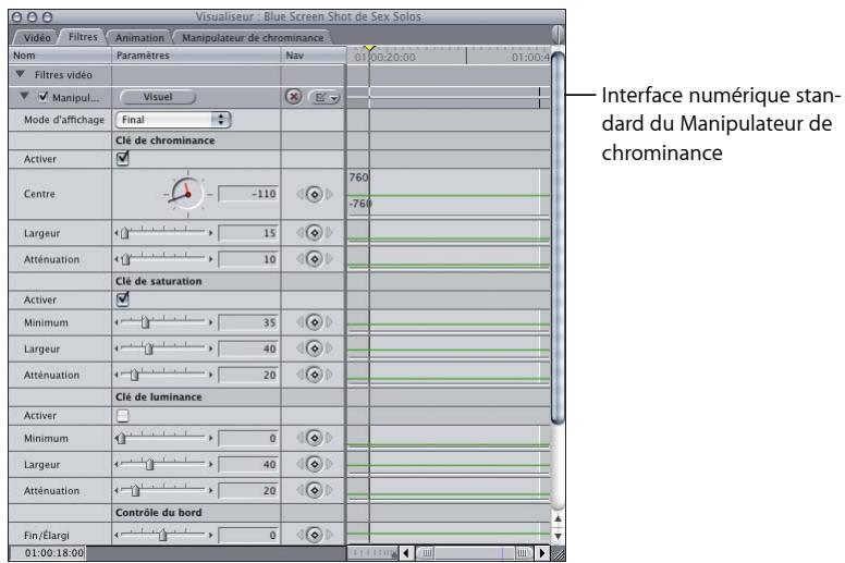 APPLE FINAL CUT EXPRESS 4 - Utilisation des contrôles visuels : - 3