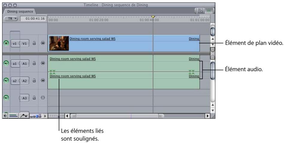 APPLE FINAL CUT EXPRESS 4 - Apparence des plans dans la Timeline - 1