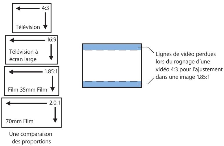 APPLE FINAL CUT EXPRESS 4 - Pour conserver une résolution et une qualité supérieures lors du transfert sur film - 1