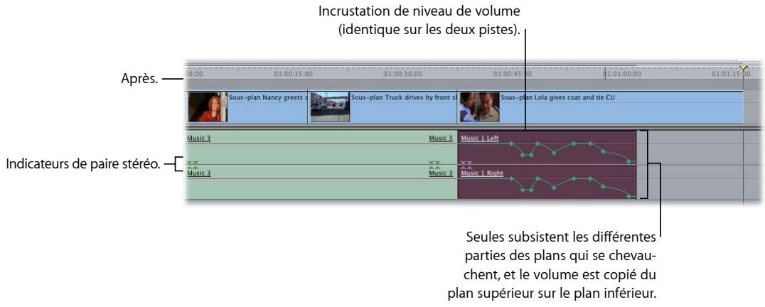 APPLE FINAL CUT EXPRESS 4 - Pour créer une paire stéréo : - 3