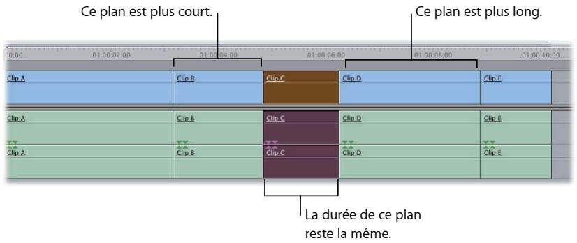 APPLE FINAL CUT EXPRESS 4 - Relâchez le bouton de la souris. - 1