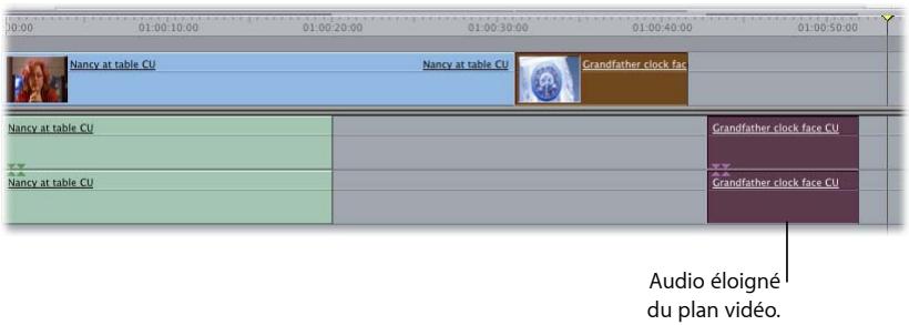 APPLE FINAL CUT EXPRESS 4 - Cas de plans liés désynchronisés - 2