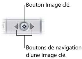 APPLE FINAL CUT EXPRESS 4 - Contrôles de l'onglet Filtres du Visualiseur - 2