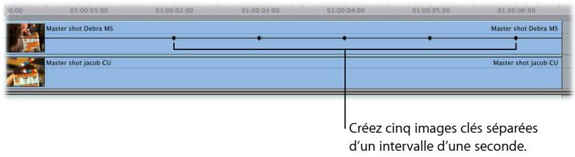 APPLE FINAL CUT EXPRESS 4 - Exemple : application d'une image clé au paramètre opacité dans la Timeline - 3