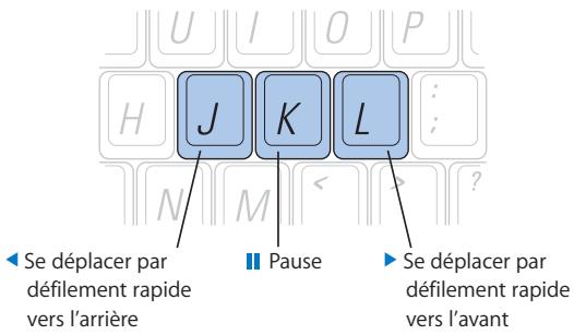 APPLE FINAL CUT EXPRESS 4 - Pour lire des plans ou des séquences à des vitesses différentes via la commande Shuttle : - 2